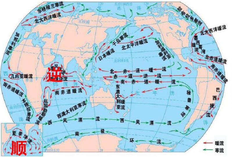 洋流分布图(世界洋流分布示意图简图)